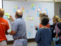 Community college faculty create a concept map about hypoxia