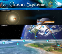 The Ocean Climate Interactive
